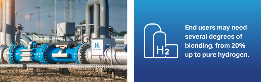 hydrogen solutions